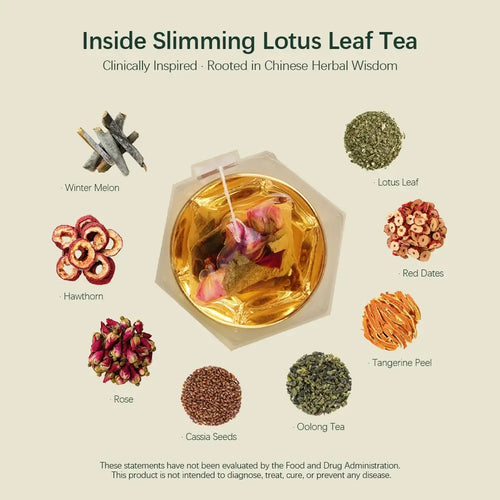 Ginseng & Mulberry Herbal Tea